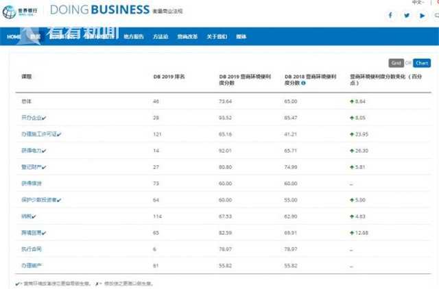 ��ҳ| 918�����ü����й��ٷ���վ