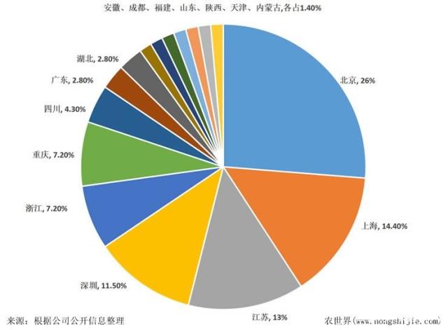 ��ҳ| 918�����ü����й��ٷ���վ