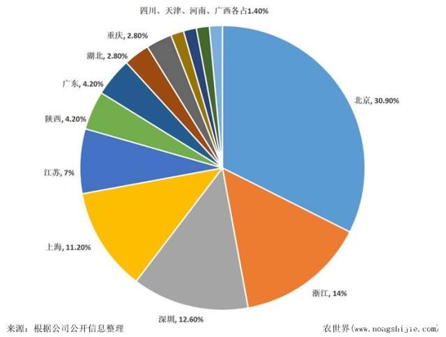 ��ҳ| 918�����ü����й��ٷ���վ