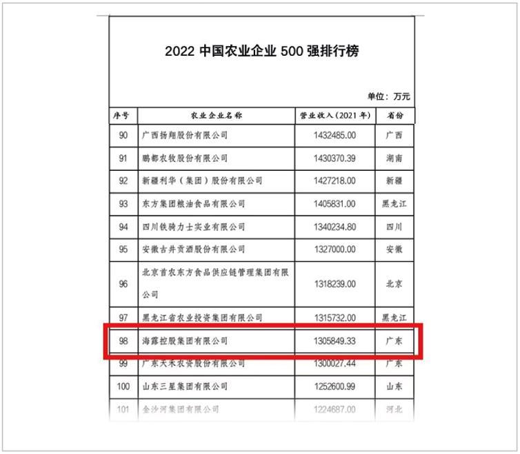 1-221226094923143 首页| 918博天堂集团中国官方网站