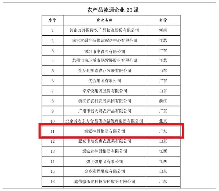 1-221226095510639 首页| 918博天堂集团中国官方网站