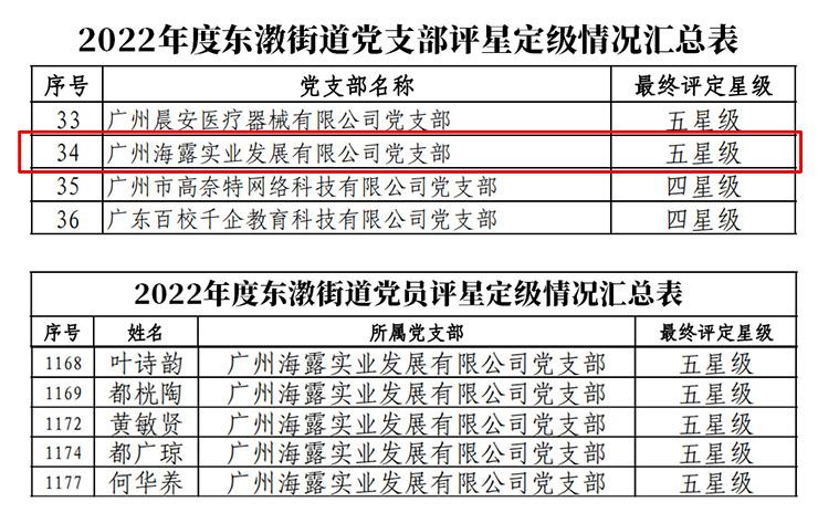 ��ҳ| 918�����ü����й��ٷ���վ